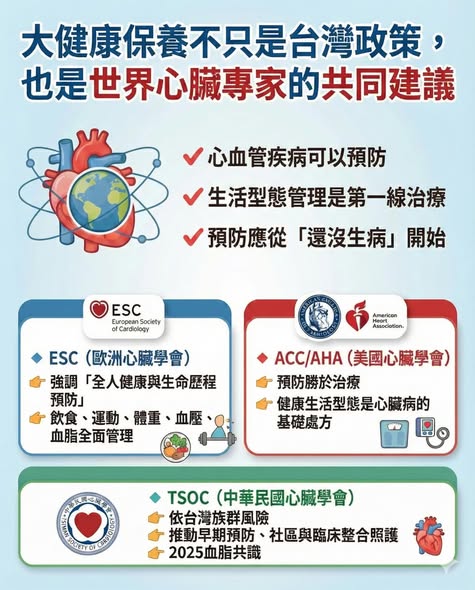 高齡整合門診