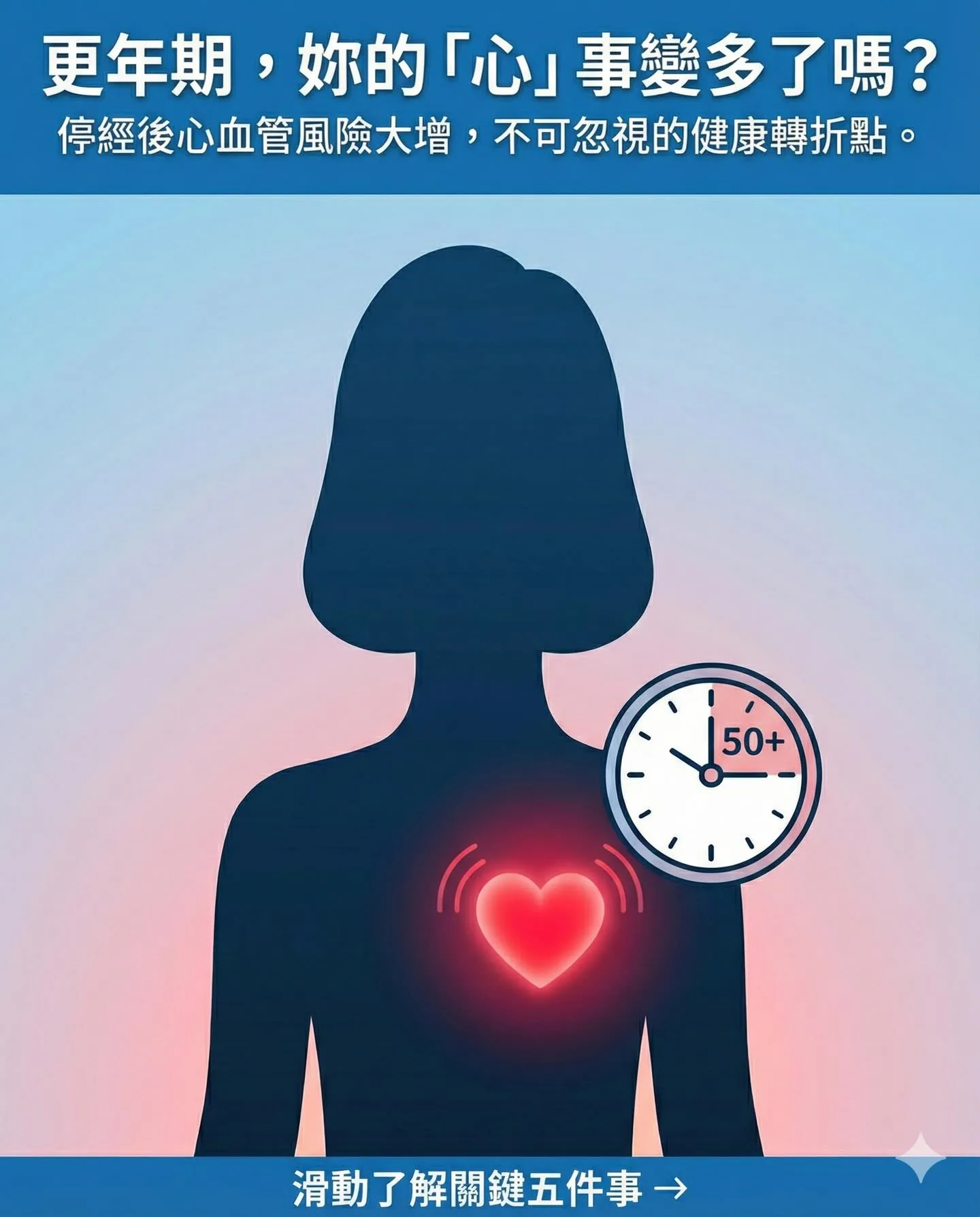 更年期「心」風暴：雌激素撤退後，誰來守護妳的心？
