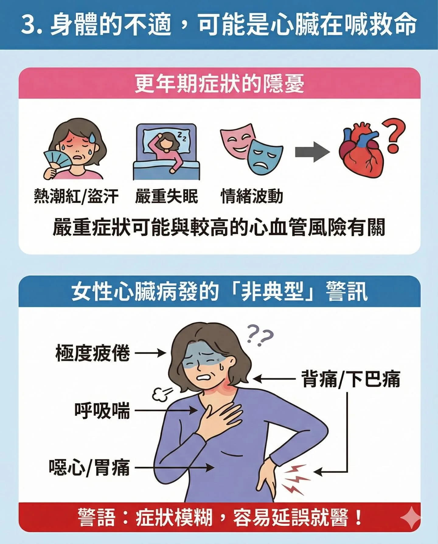 身體的不適，可能是心臟在喊救命——女性非典型警訊
