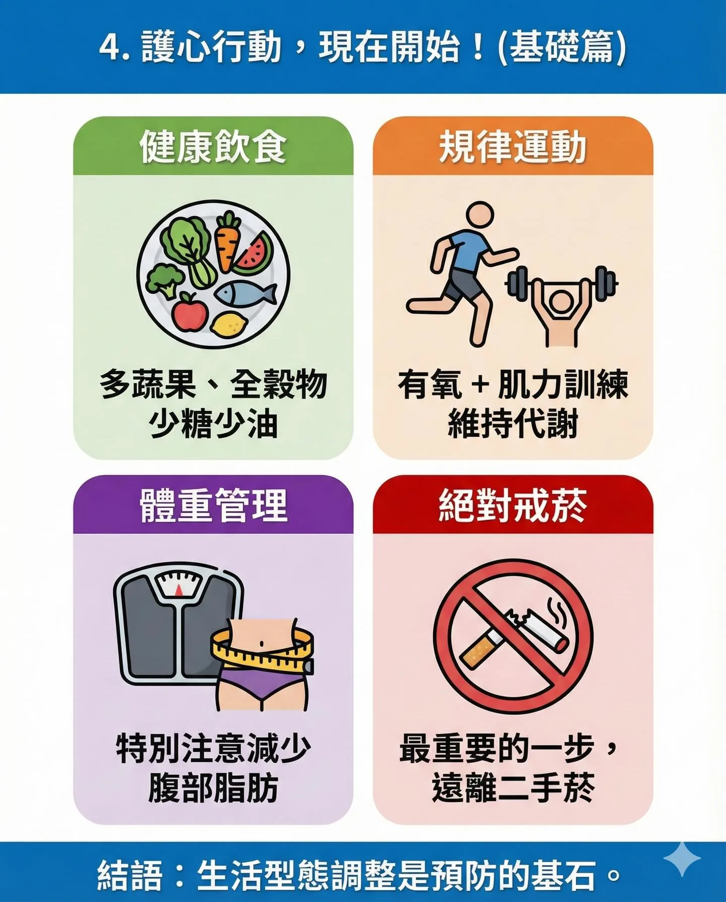 護心行動，現在開始（基礎篇）