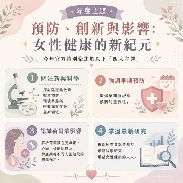 2026 國家婦女健康週（二）